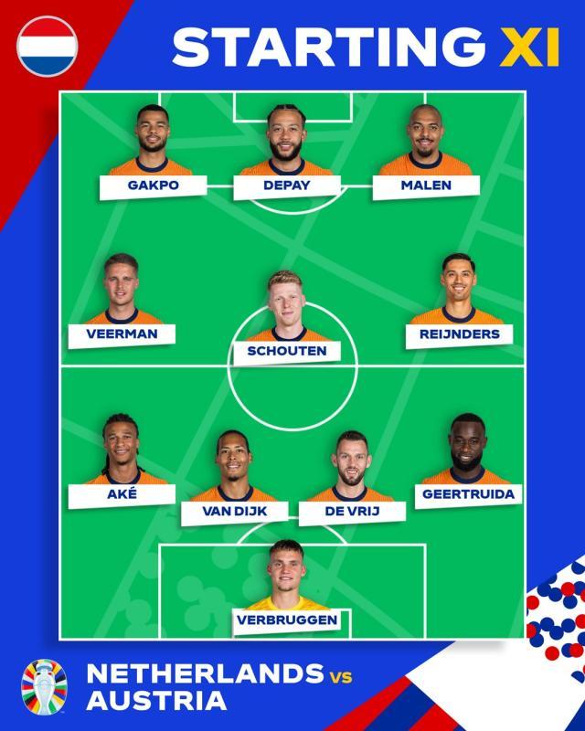 九游游戏中心-【欧洲杯】奥地利3比2荷兰头名出线，荷兰落至第三