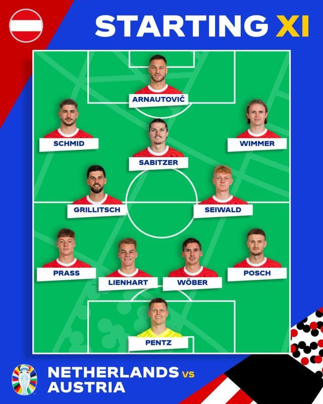 九游游戏中心-【欧洲杯】奥地利3比2荷兰头名出线，荷兰落至第三