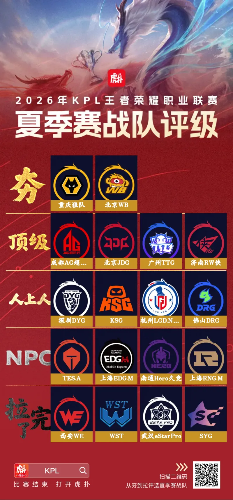 英超